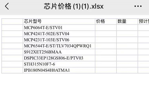 寻求芯片的加工厂，有八款芯片的型号，每款按2k