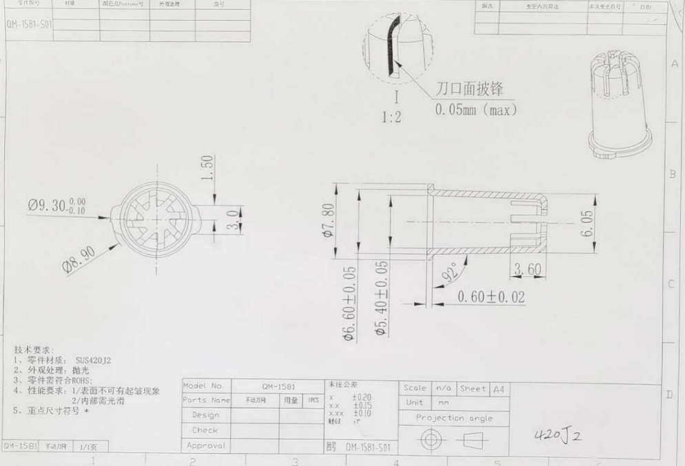 寻求深惠莞刀具的加工厂，量比较多，厂家最低可按月需求十万件评估