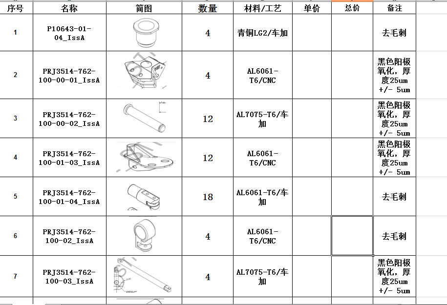 寻求东莞地区cnc车床或者车铣加工厂，量这批大概有五六十件