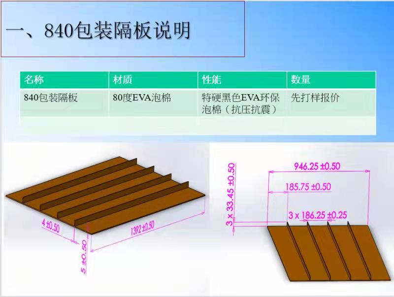 寻找四川宜宾或附近地区电镀加工厂，前期量每天3000件