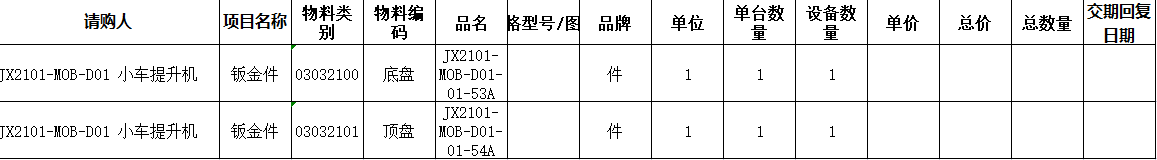 寻找深圳坪山附近地区做龙门铣加工厂，目前先做这些