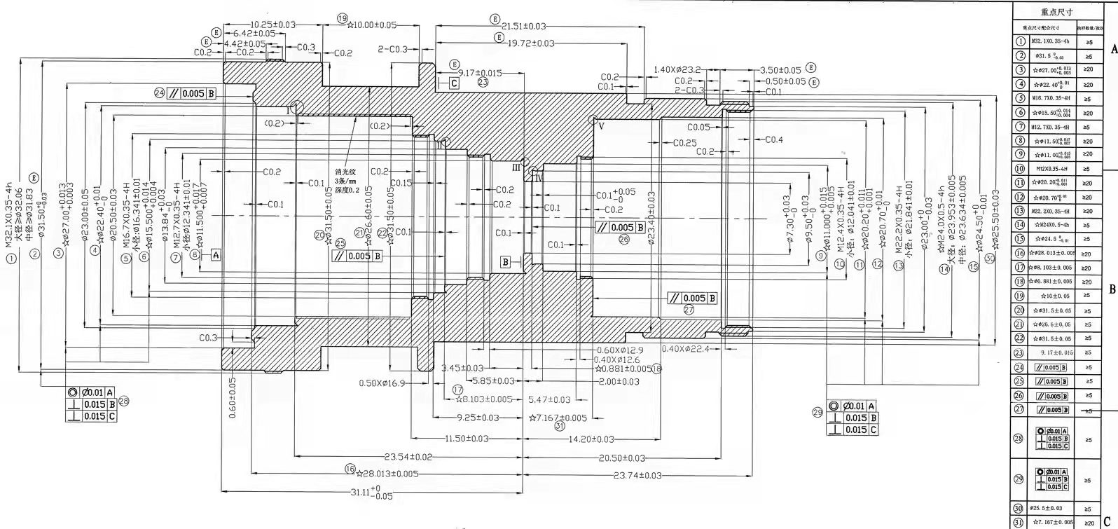寻求有资质，技术能力，加工团队的数控车床加工厂