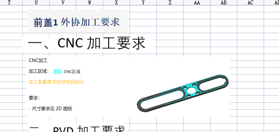 寻求cnc加工合作加工厂，量订单量50W套