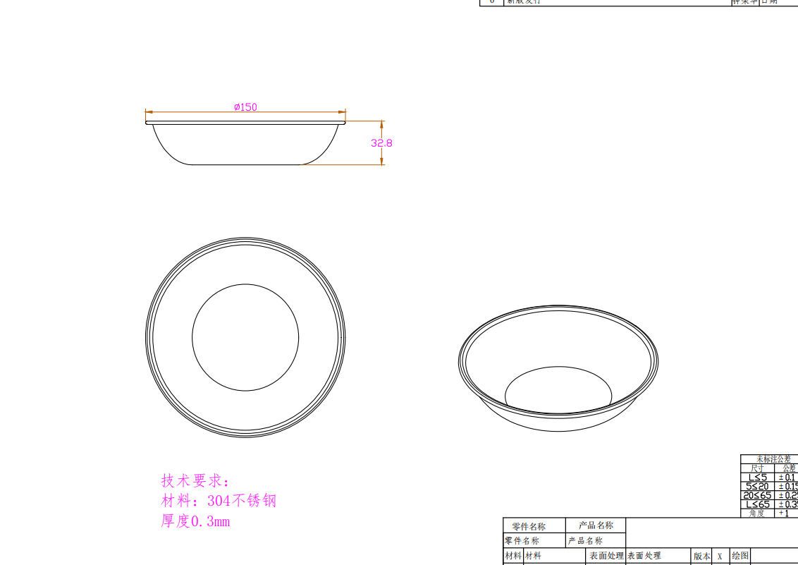 寻求做不锈钢宠物碗的加工厂，目前量不好说