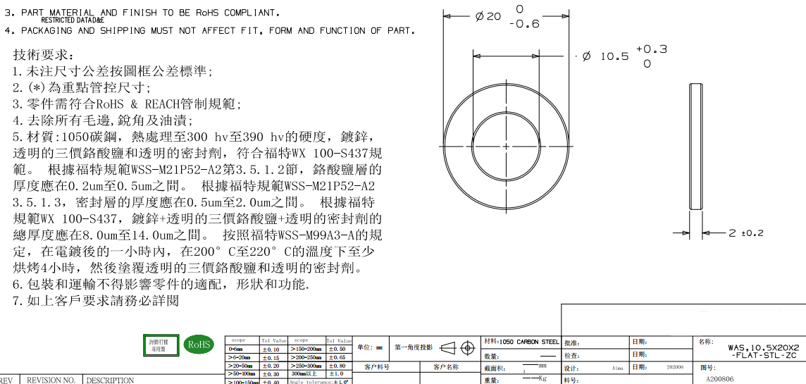 寻求能做如图汽车厂紧固件加工厂，送样要500件