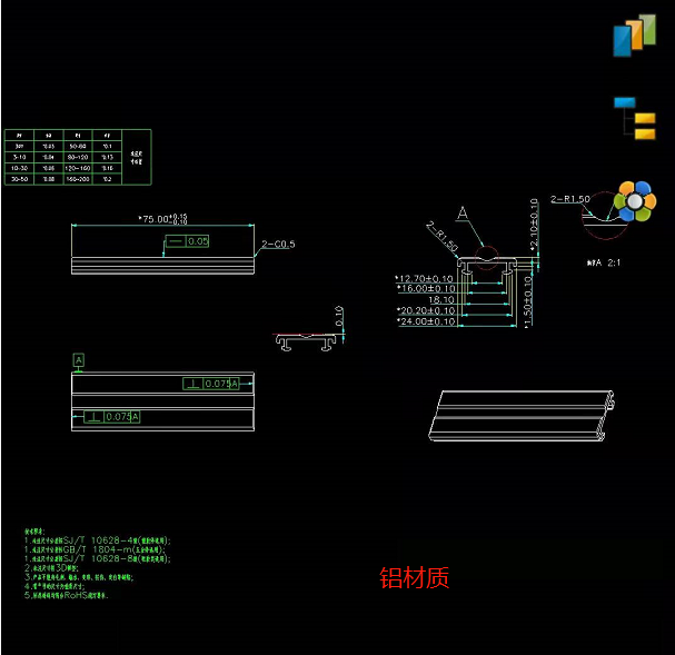 寻求东莞附近做产品图的加工厂，目前先各打样5件，打样后