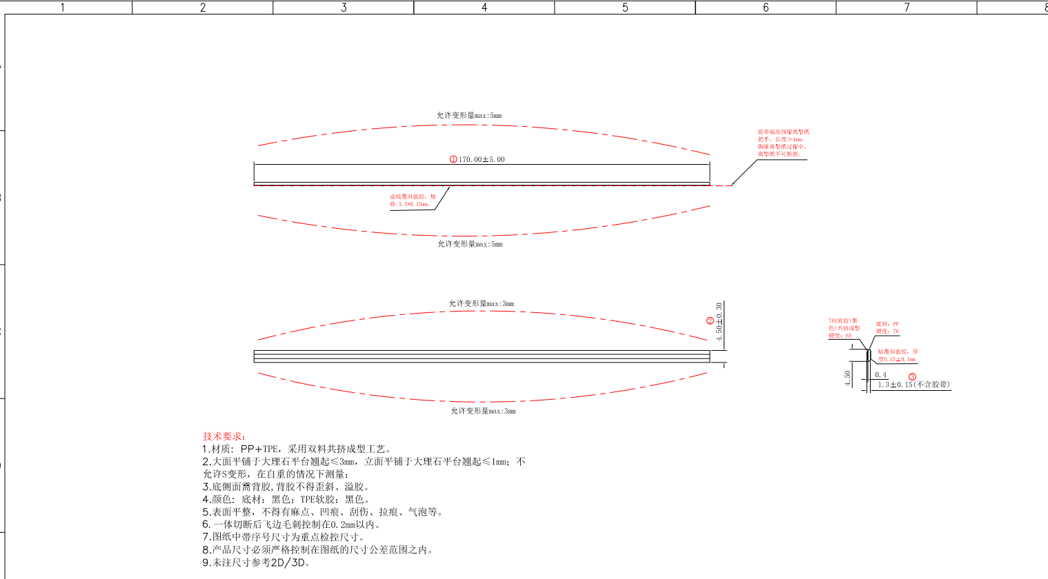 寻求注塑挤压成型的加工厂，量一个月有几百万件
