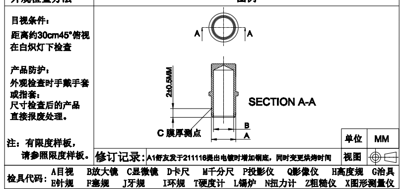 寻求真空镀的电镀加工厂，量还可以，每次都有在量产的