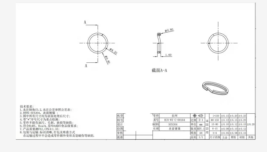 寻求东莞做拉环的加工厂，先做几个打样，量暂时不确定