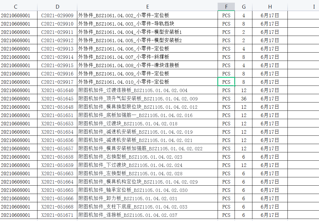 急需寻求机加工的合作加工厂，量这一批有加起来有26款那样