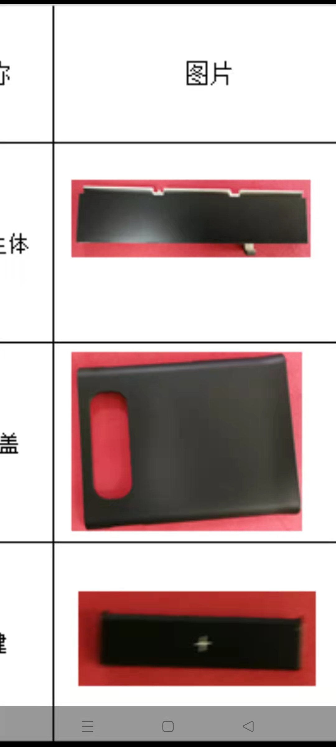 寻求东莞万江周边及靠近惠州博罗的喷漆+镭雕的加工厂，目前有七万套左右