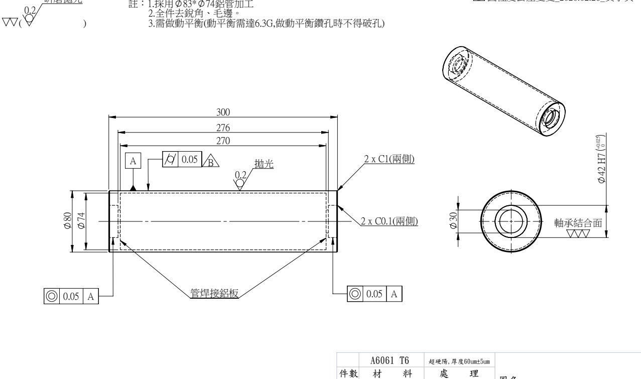 寻找东莞地区做机加的加工厂，比较急，量首批323件