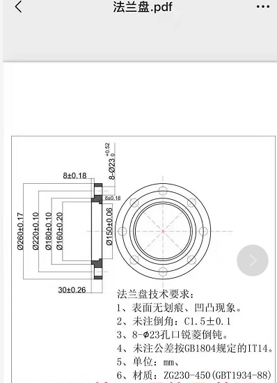 寻求做锻压的加工厂，需求量一百万件，材质是ZG230-450的