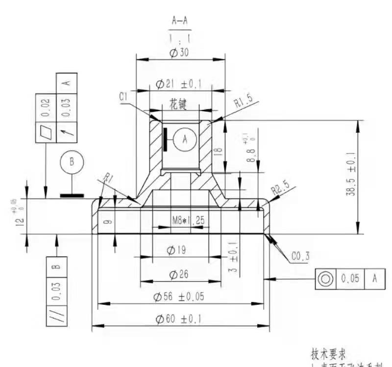 寻求深惠莞附近冷镦加工厂，总需求量六万件