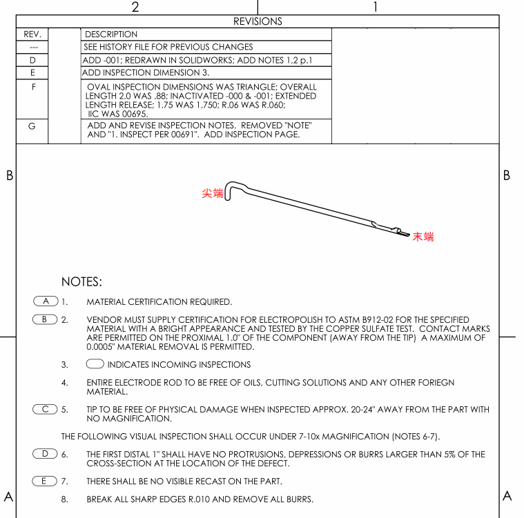 寻求深惠莞有资质的五金加工厂，量还可以，每批每款有十万件