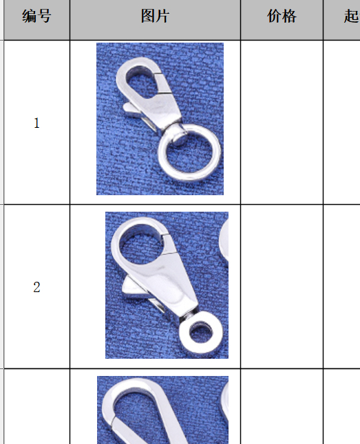 寻求能做如图工件粉末冶金加工厂（中高端的），量每月50-60万件