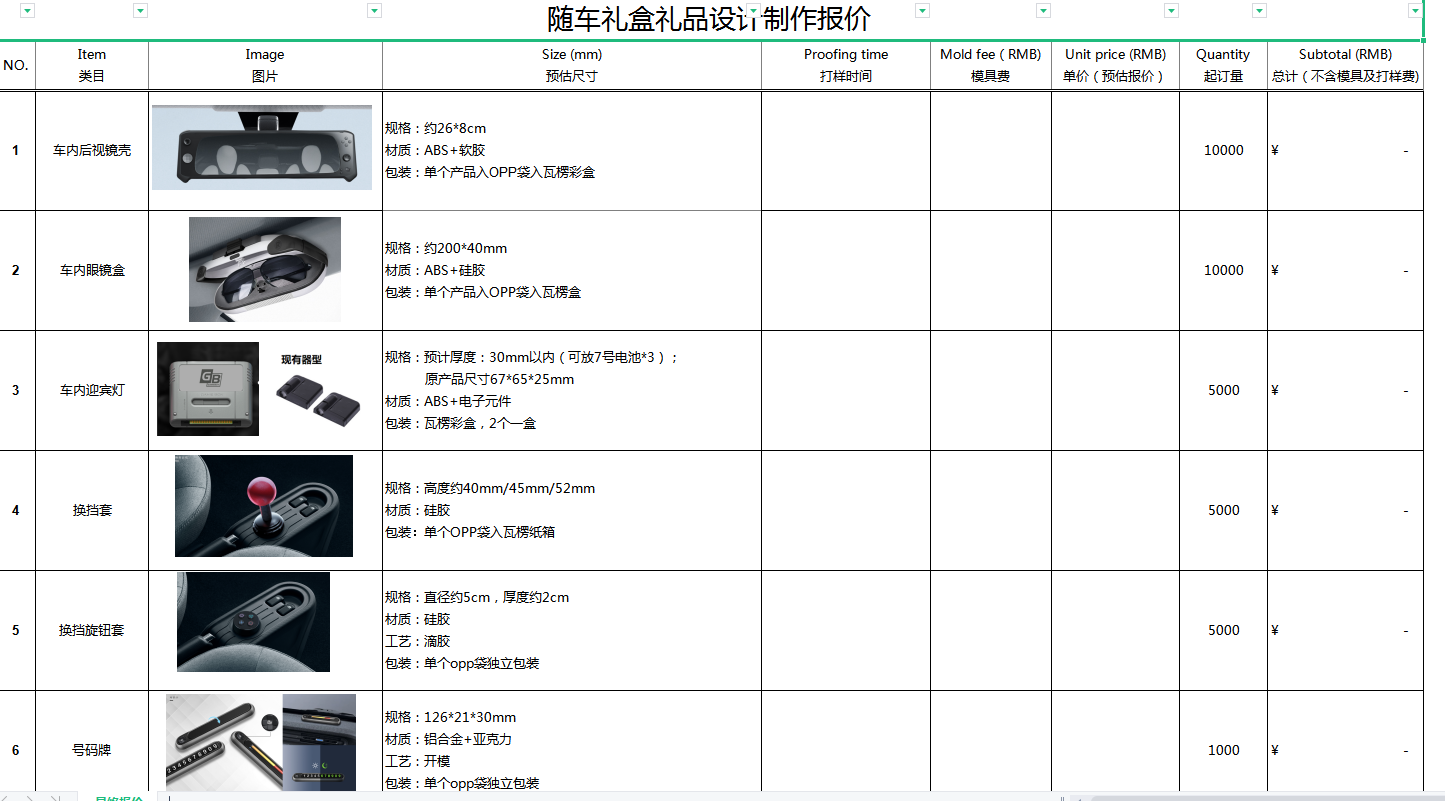 寻求有清单上产品图工件的加工厂，款式12种
