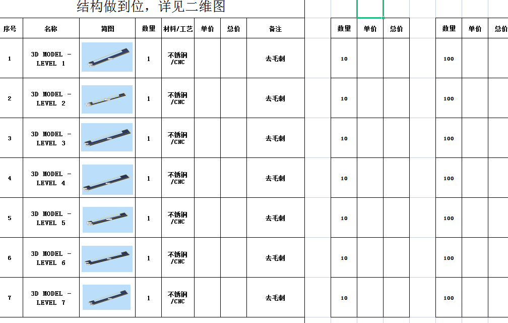 急需寻求东莞附近有可以做CNC电脑锣三轴或者四轴加工的
