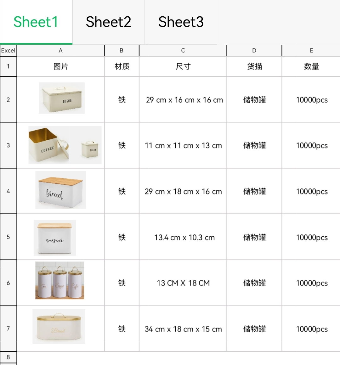 寻求广东省内做铁罐子的加工厂，量每款每批10000pcs