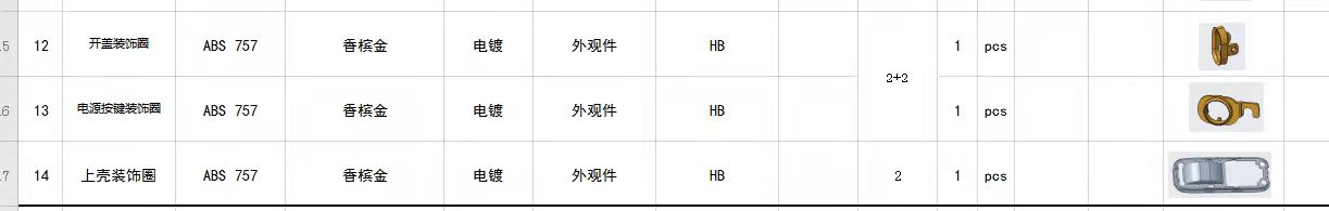 寻找深莞惠地区真空镀香槟金加工厂，量每月有6万件