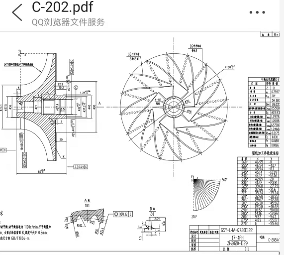 寻求有做电脑锣五轴合作的加工厂，量每月300-500件
