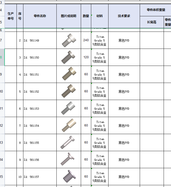 寻求钛合金车床件加工厂，目前这批有大概60套