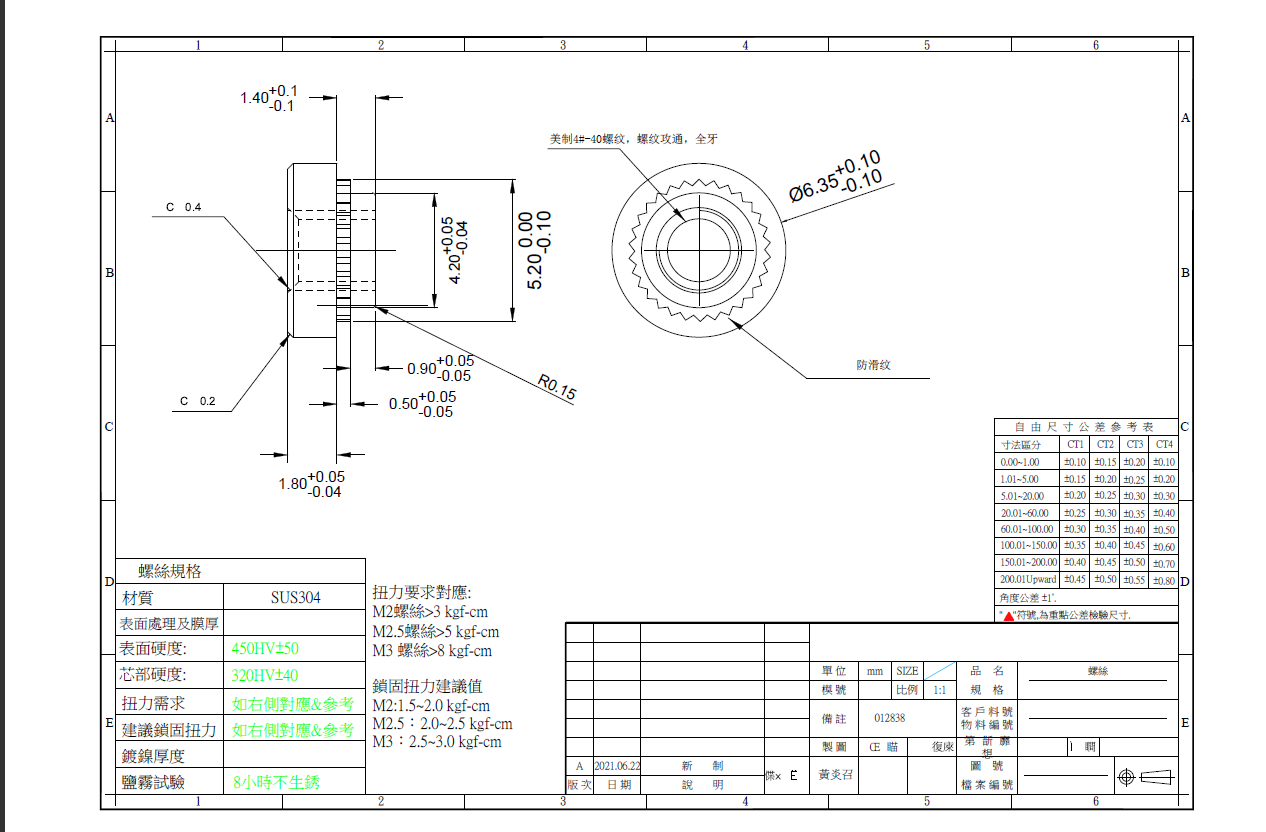 代友寻求做不锈钢铆钉的加工厂，前期先打样2000件