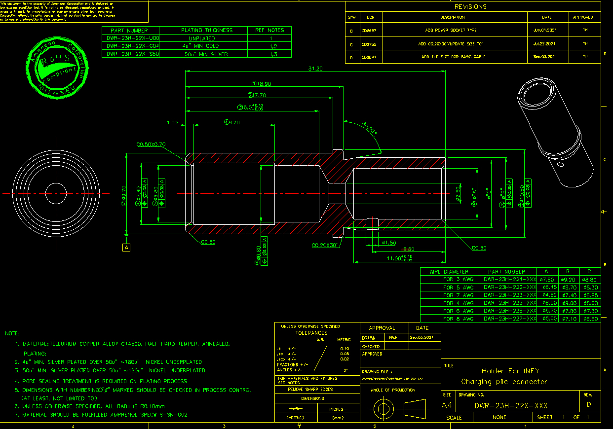 寻找深莞惠做走心机+精密折弯的加工厂，共有4款产品每款50万件
