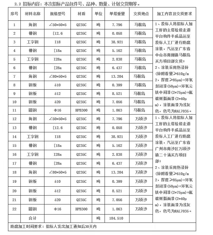 寻求深圳或周边地区能做如图表面加工厂商，量跟规格如图纸所示