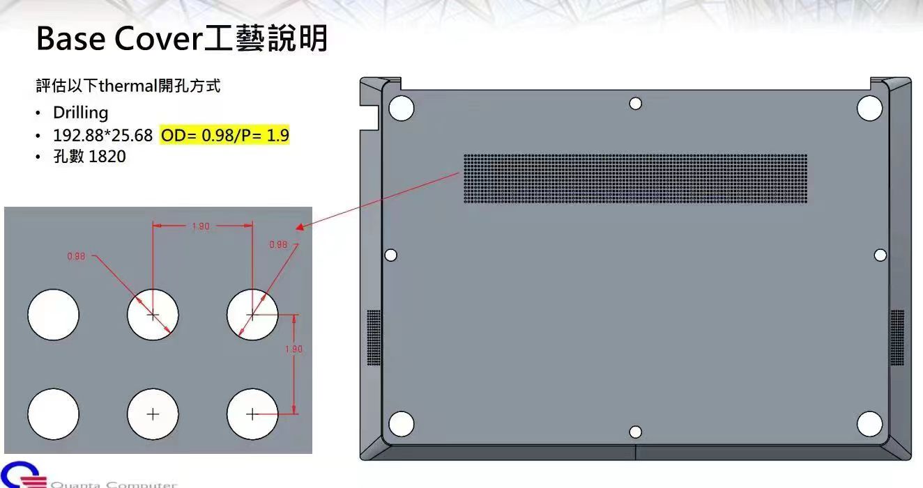 寻求五金+烤漆加工厂，数量1万-1.5万片每月，产品如图