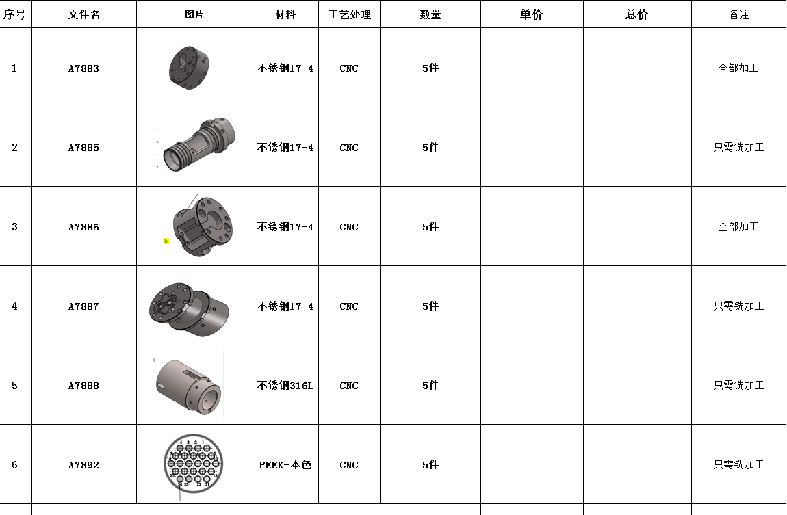 代客户寻求车铣复合加工厂，数量每款目前有五件