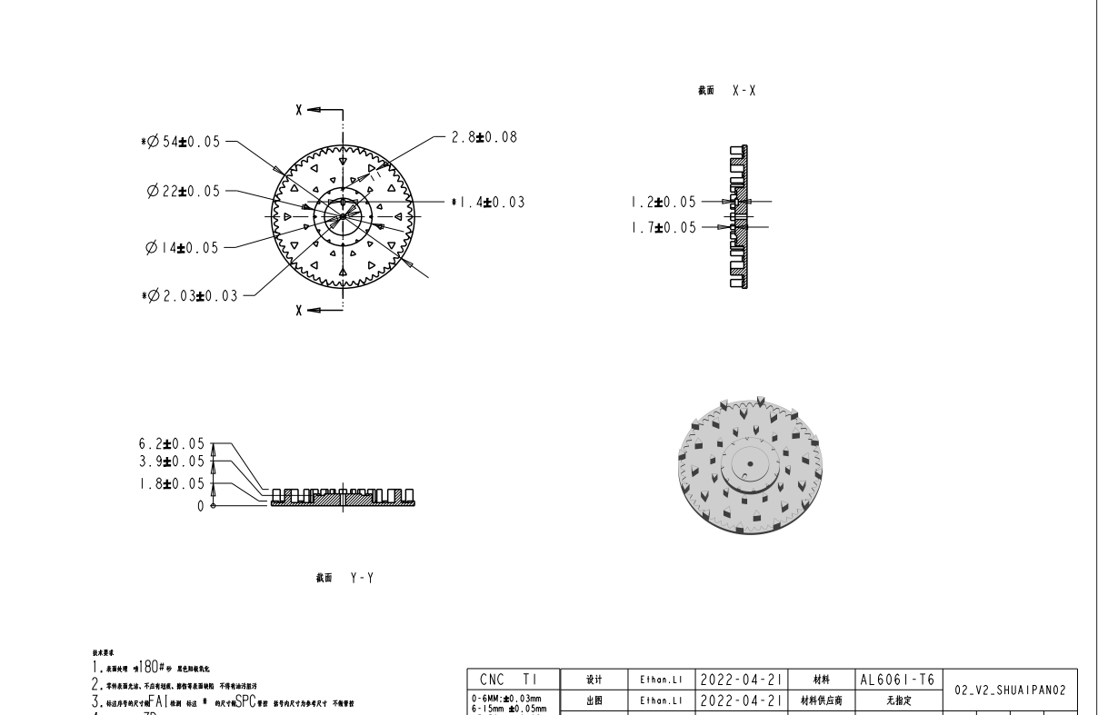 寻求东莞附近CNC机加工合作加工厂，打样阶段做现金