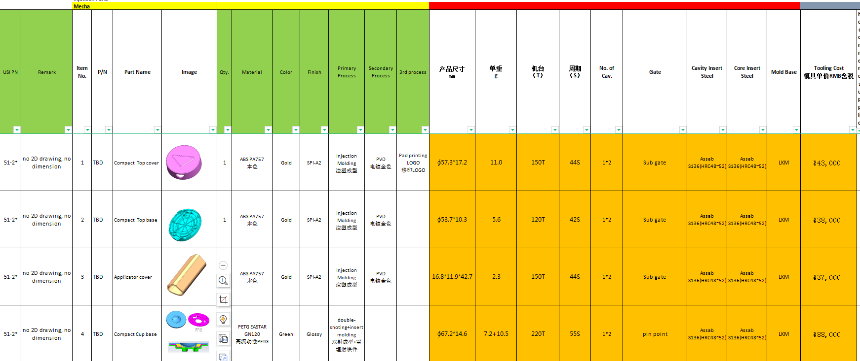 寻求东莞附近塑胶真空镀的合作加工厂，月需求订单量还可以