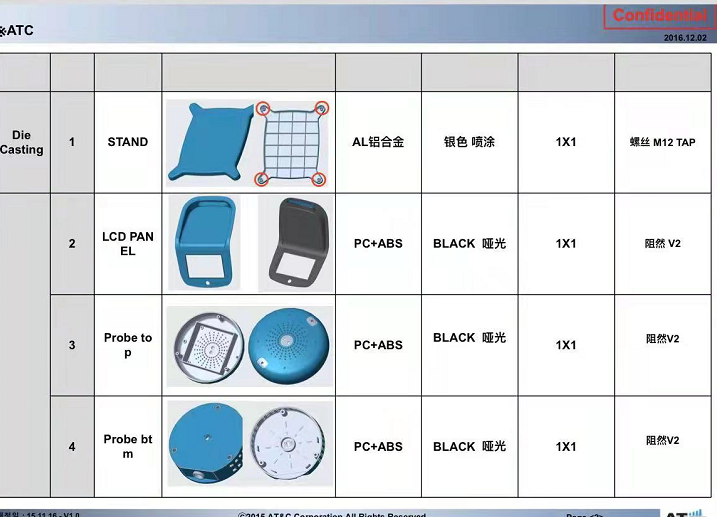需找做如图铝合金，ABS+pc产品的加工厂，有四款产品