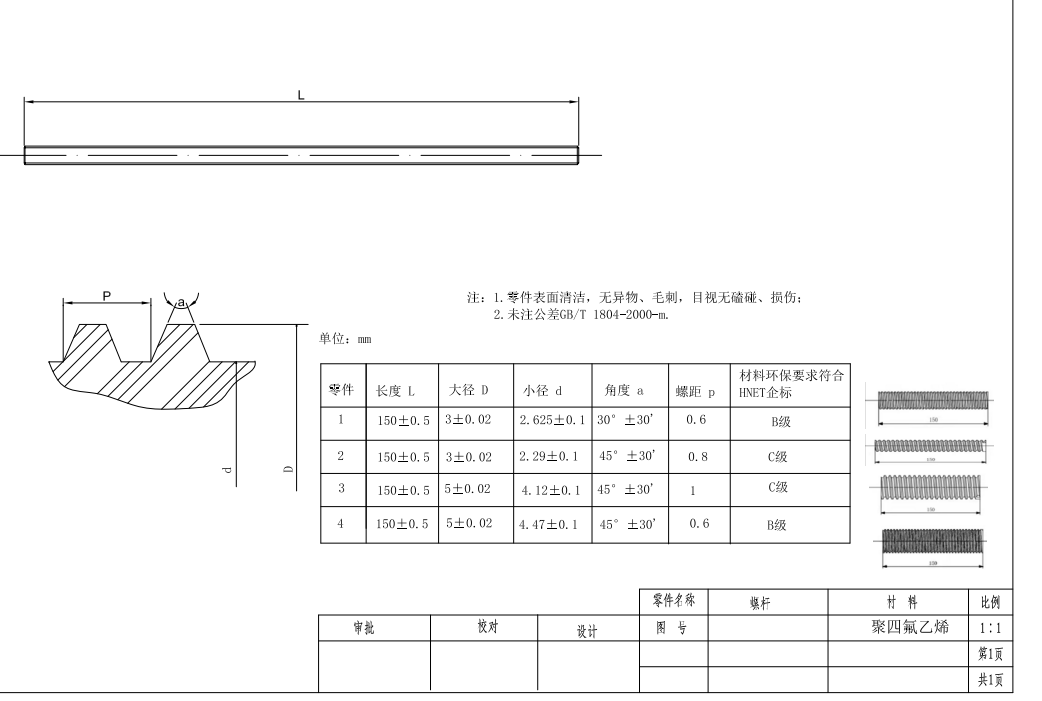 寻有做螺杆的加工厂，需求量目前有12万件