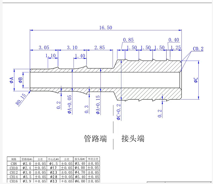 寻有可以做如图管路链接件的加工厂，目前有单规格1000件