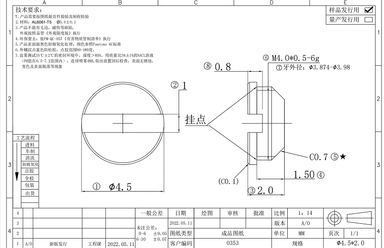 急需阳极氧化外发加工，先打样一千件，后面是一直会做的