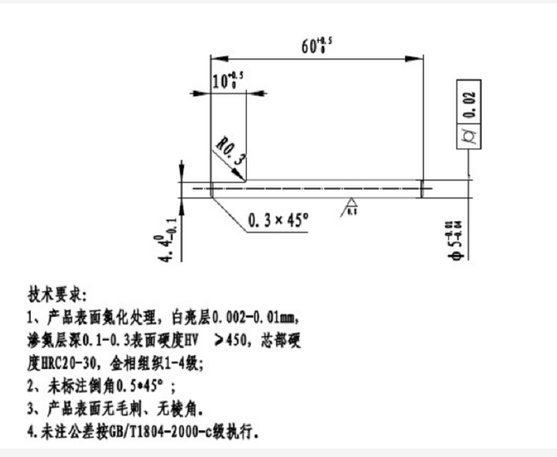 寻广东地区能做氮化处理的加工厂，每批三万件