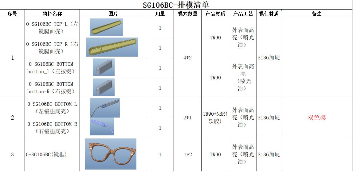 寻深惠莞能做精密零件的加工厂，需求量有32件