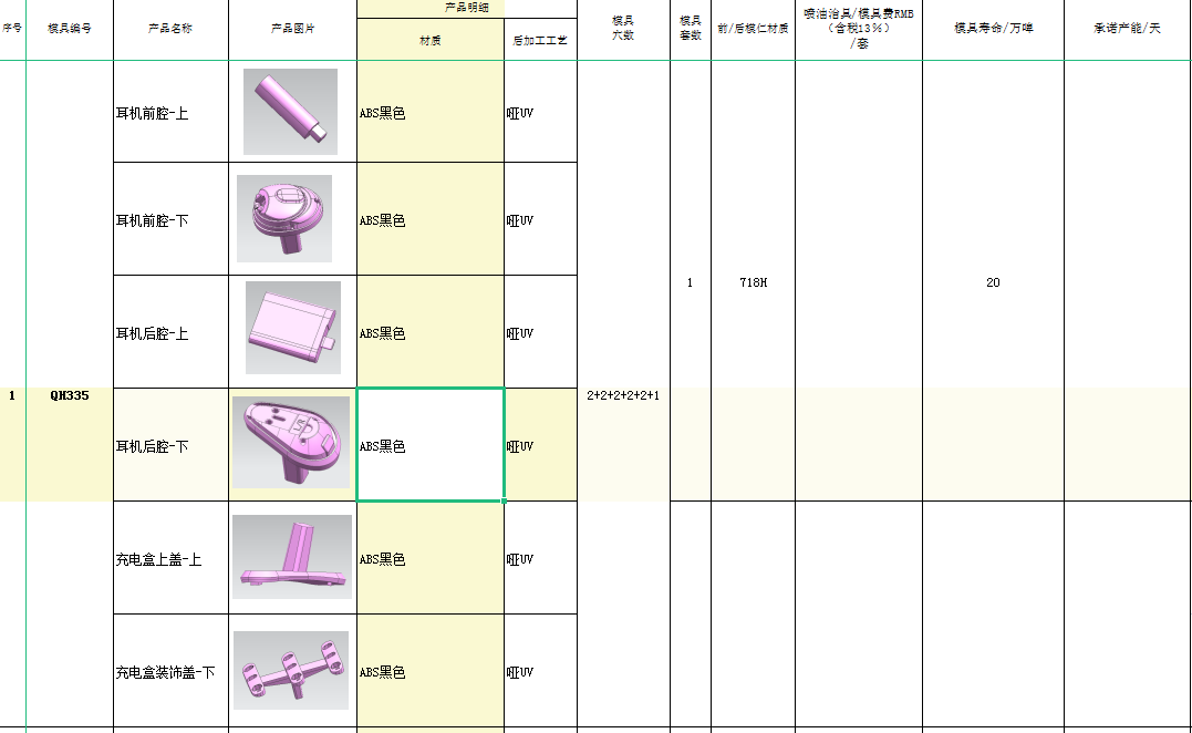 寻喷涂遮喷治具的加工厂，目前有三套治具要做的