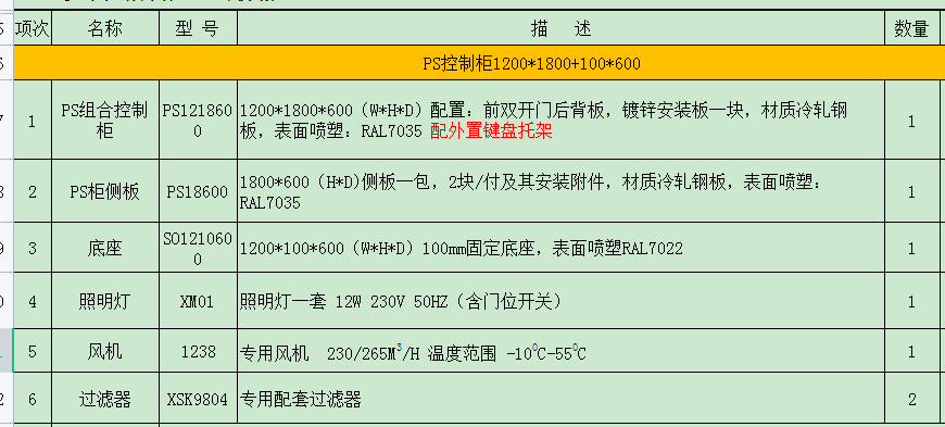 寻有做如图电柜的加工厂商，是学校项目的案子