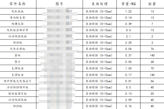 寻能做如图工件的加工厂，每批大概下500-600件