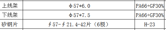 寻有做包射线架这类产品的加工厂，目前是试产