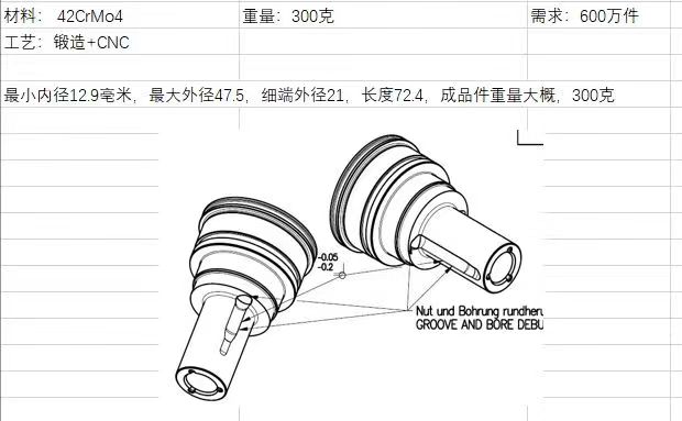 寻能做锻造+CNC的合作加工厂，需求量有600万件