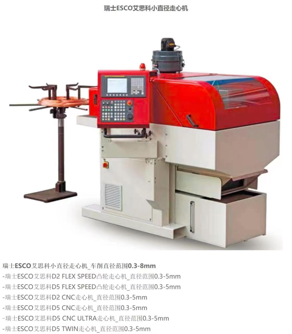 寻厂家有此设备的加工厂，每月有三百万件的需求量