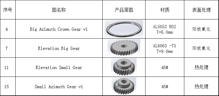 5f302689f3c0f1c7e5e712fc5b34ca30d35f3b98.png