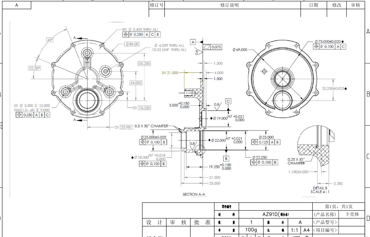 寻有长期，稳定合作的镁合金压铸加工厂