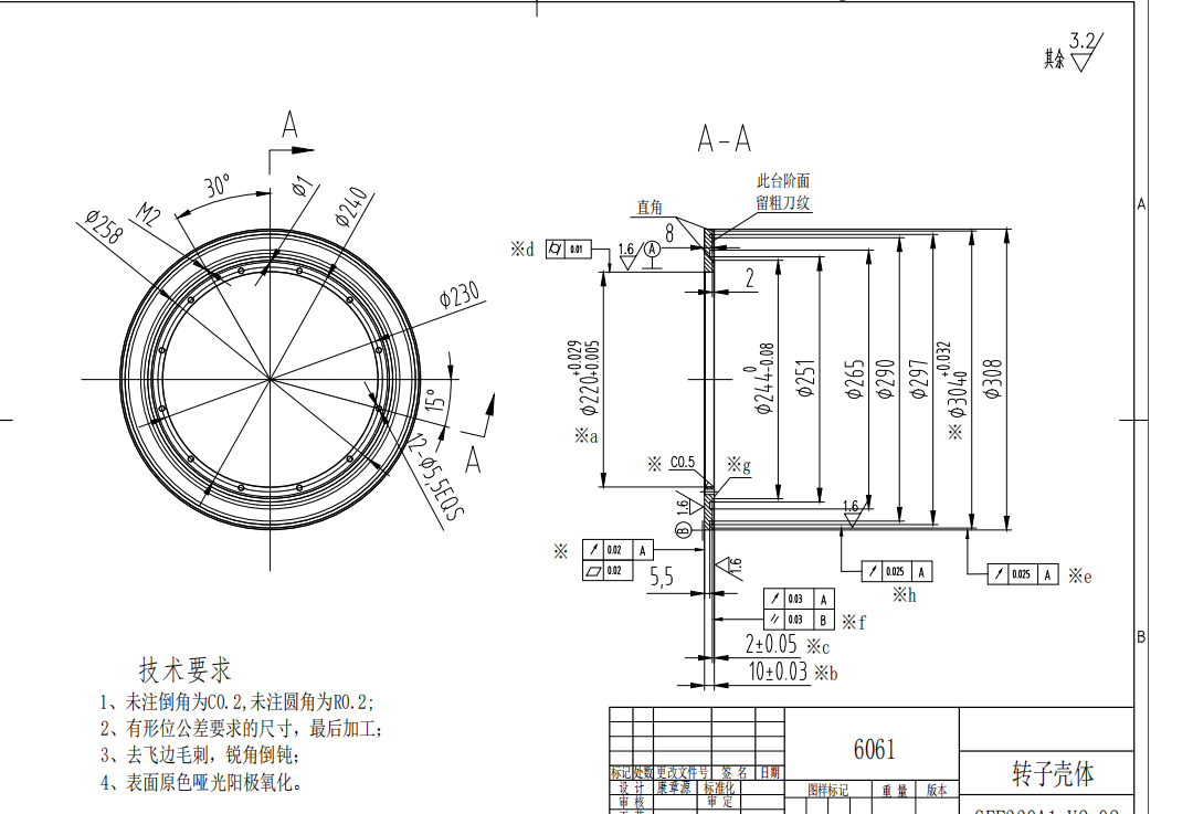 57028666cd73b925a4b5904970317570c301dcb7.png