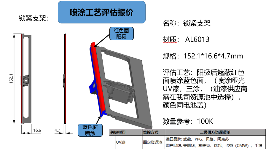 寻找深莞惠地区喷涂厂商，量有100K，如图支架产品