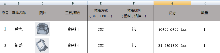 寻cnc+表面喷粉处理的加工厂，目前有2款需要打样